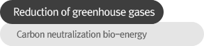 온실가스 감축 연료 - 탄소중립 바이오에너지